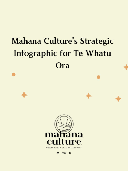 PV_Portfolio-MahanaCulture-1432x657